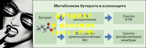 молекула духа Белоозёрский